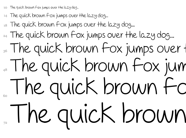 For A Pessimist, I'm Pretty Optimistic font waterfall